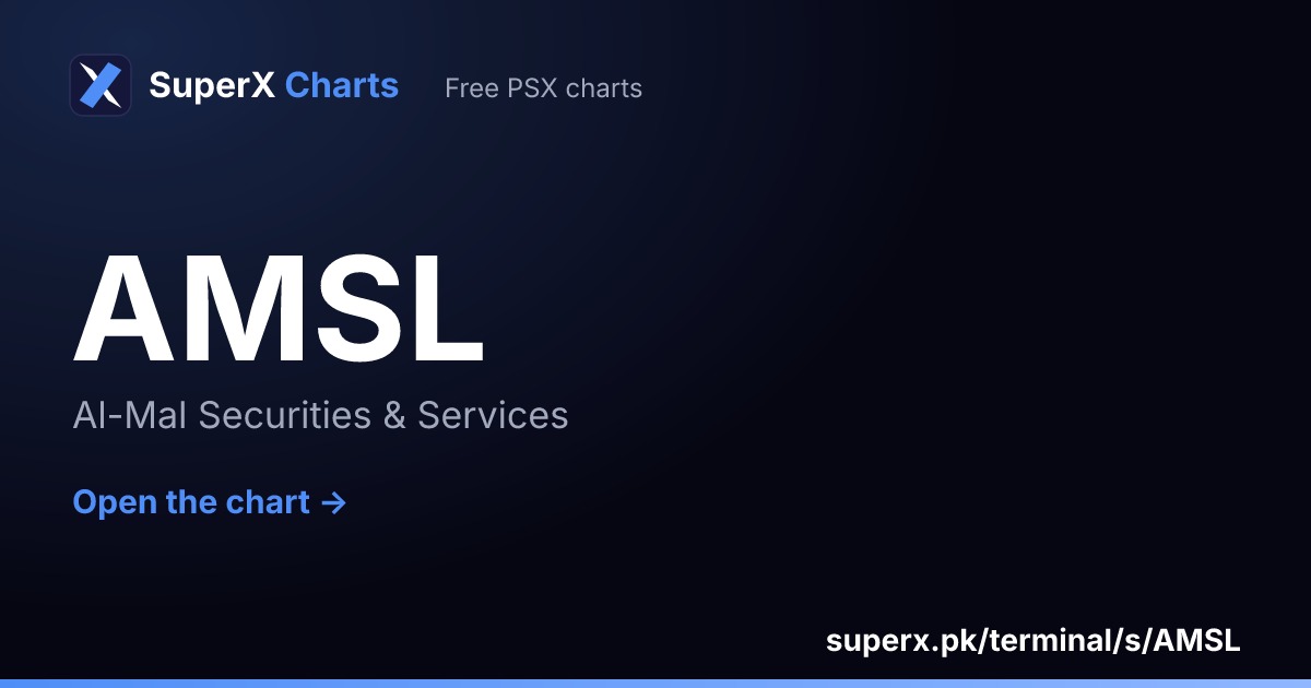 AMSL: six-month price line