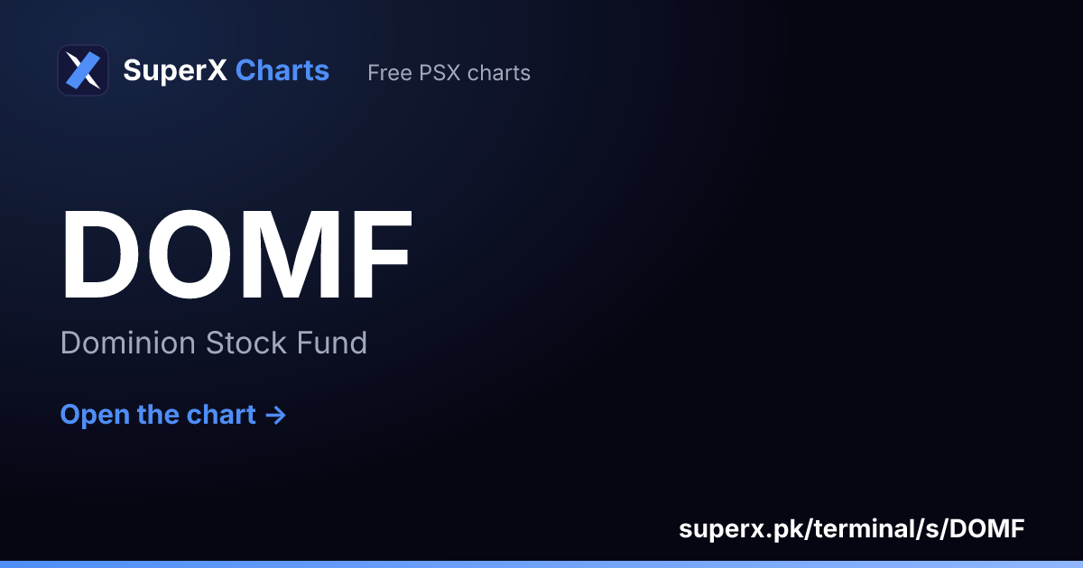 DOMF: six-month price line