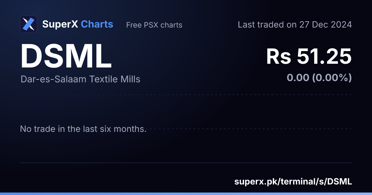 DSML: six-month price line