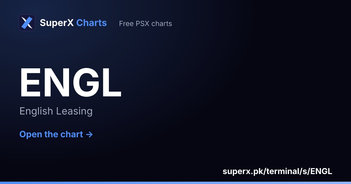 ENGL: six-month price line