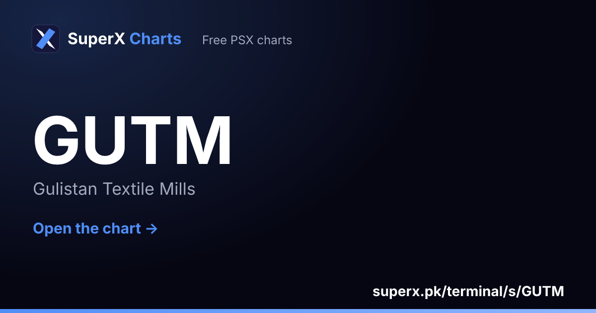 GUTM: six-month price line