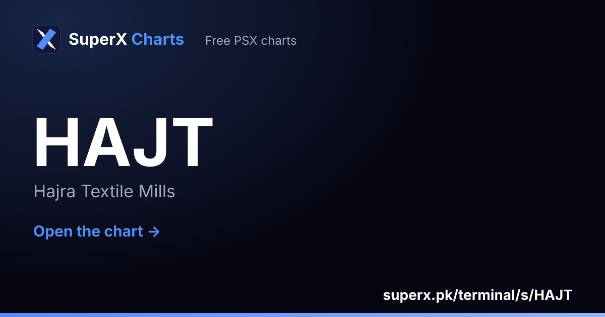 HAJT: six-month price line