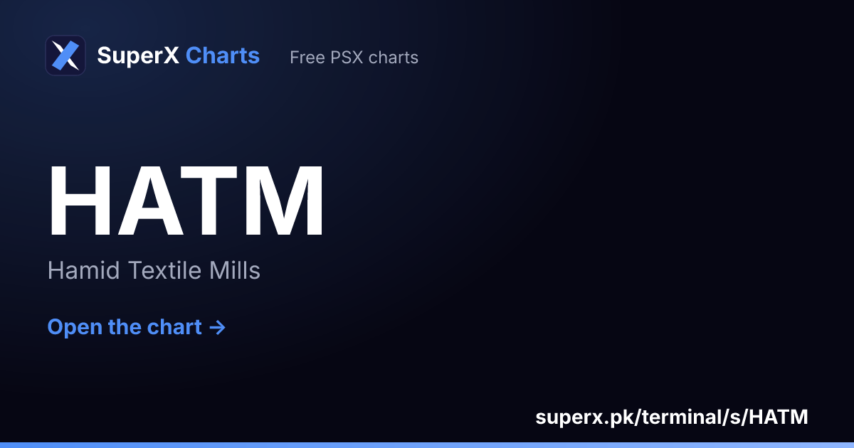 HATM: six-month price line