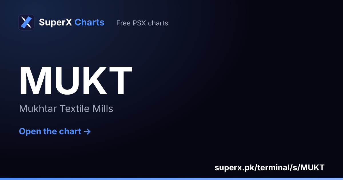MUKT: six-month price line