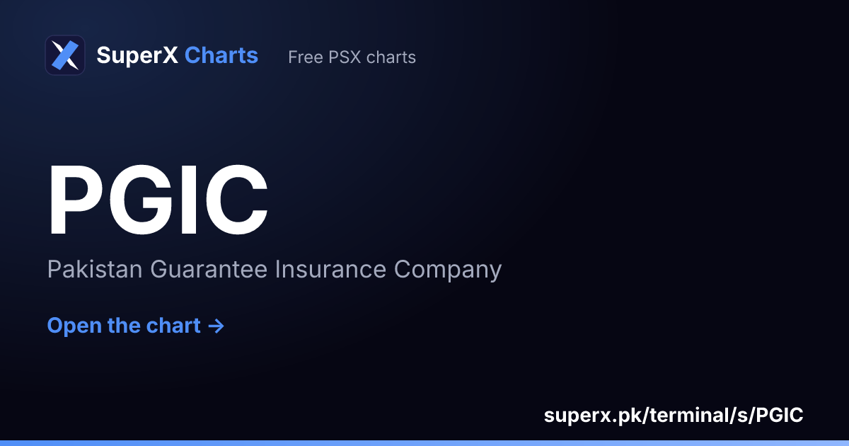 PGIC: six-month price line