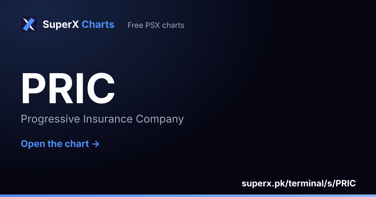 PRIC: six-month price line