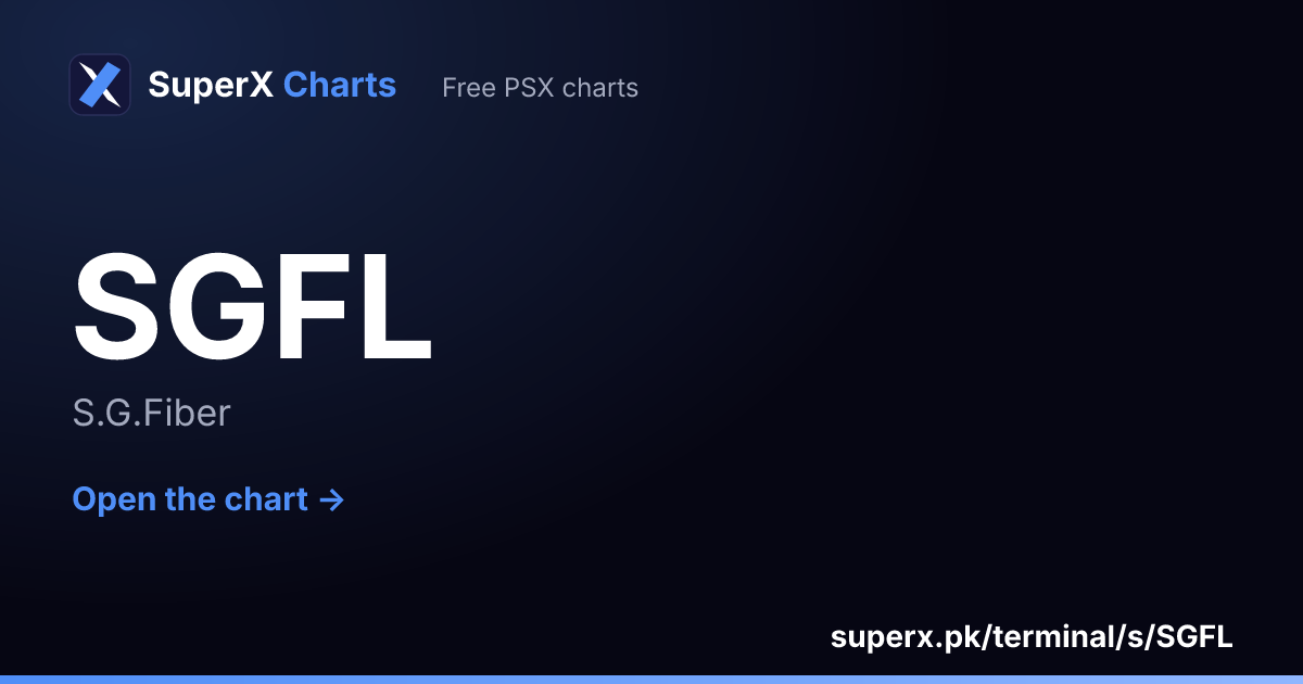 SGFL: six-month price line