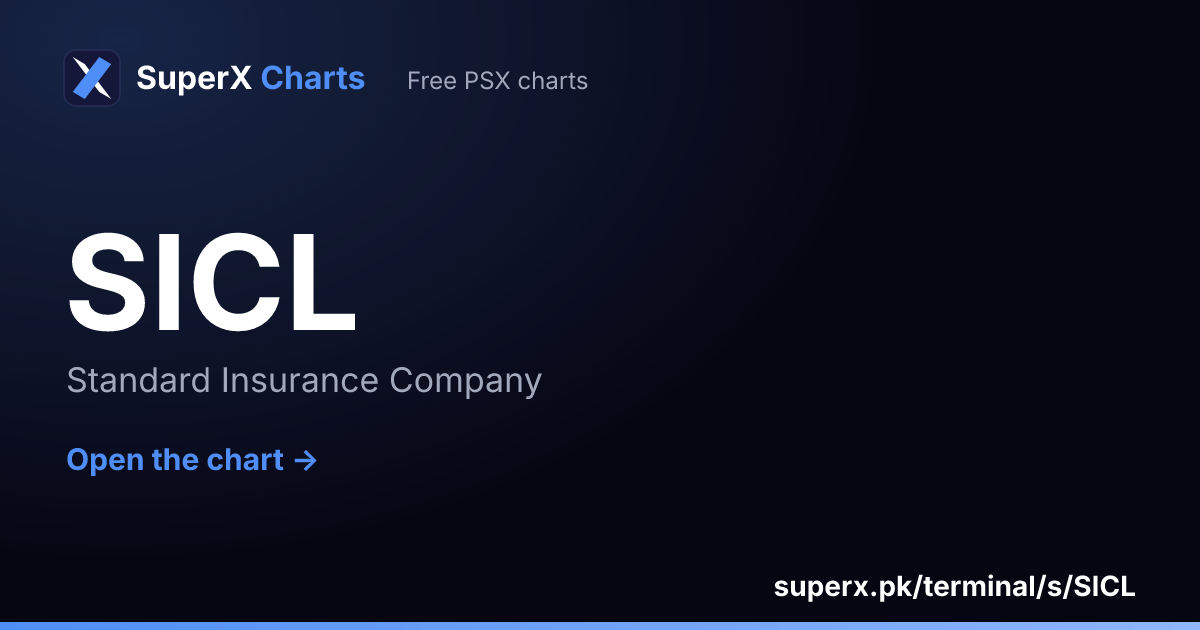 SICL: six-month price line