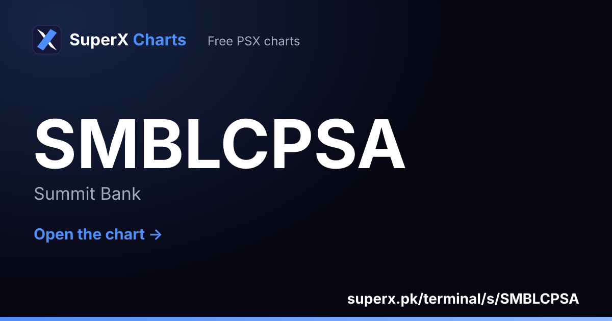 SMBLCPSA: six-month price line