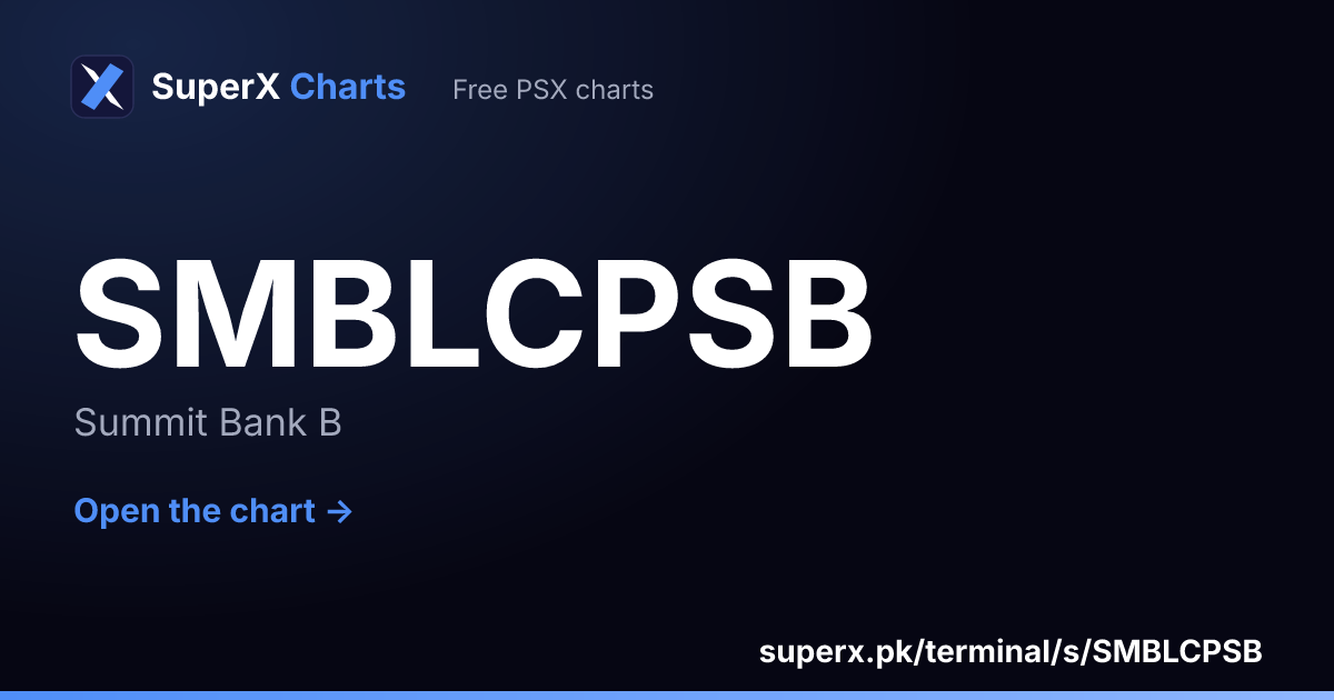 SMBLCPSB: six-month price line