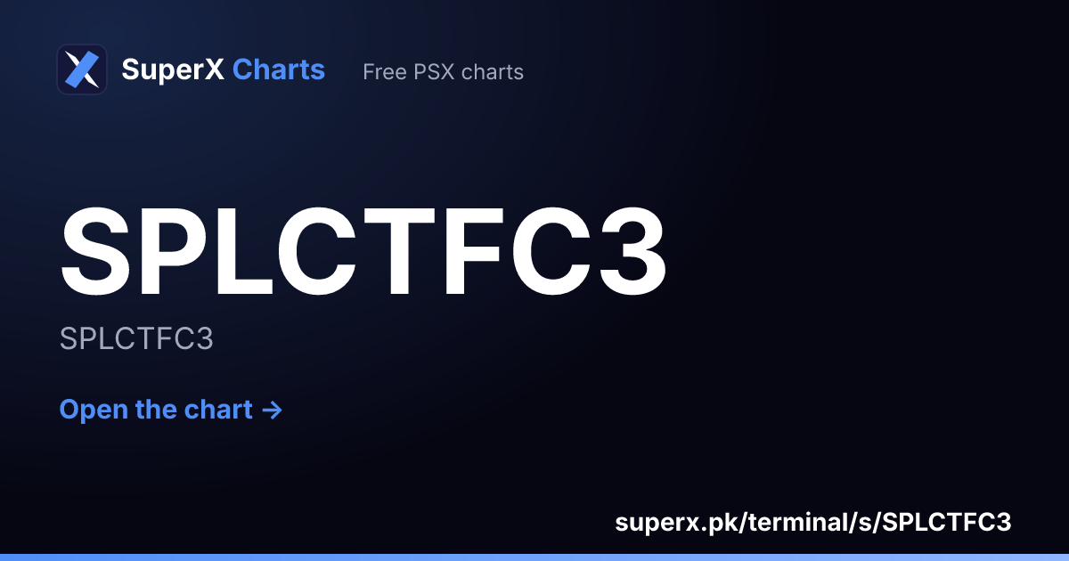 SPLCTFC3: six-month price line