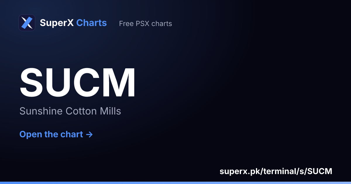 SUCM: six-month price line