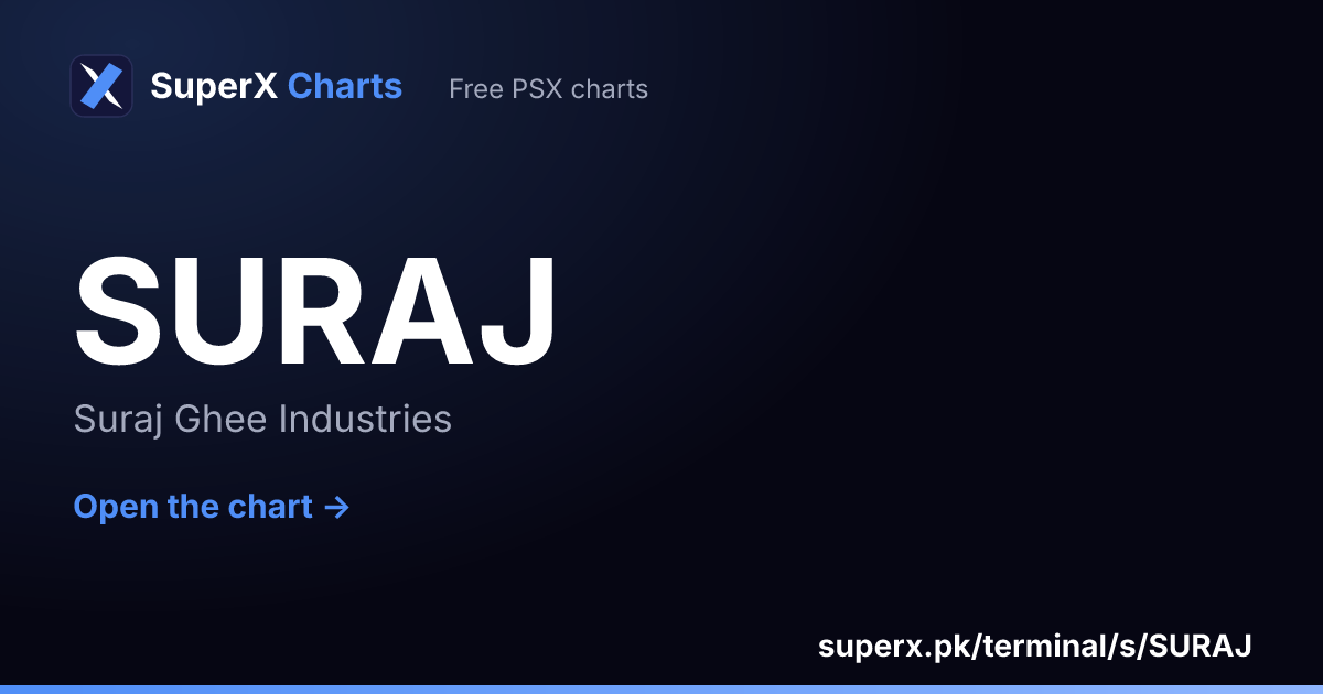 SURAJ: six-month price line